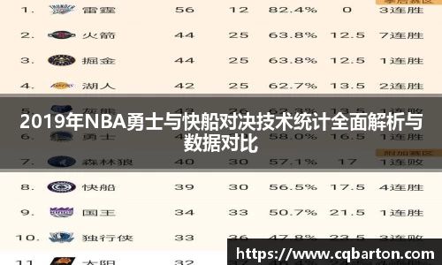 2019年NBA勇士与快船对决技术统计全面解析与数据对比